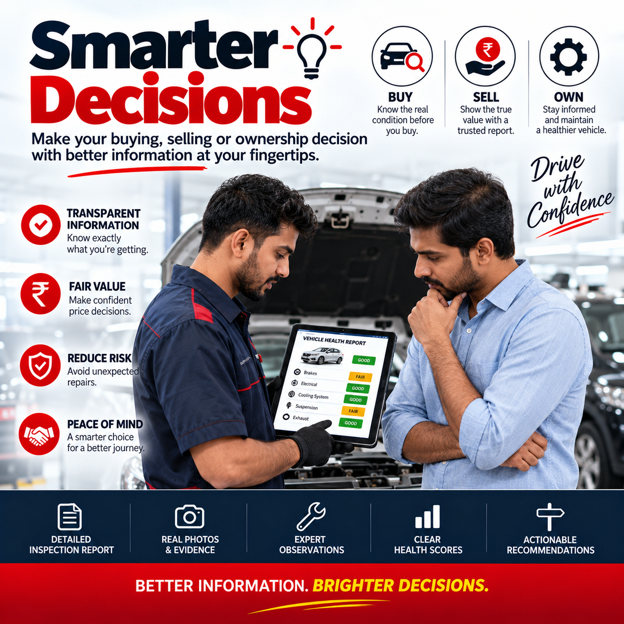 Smarter Decisions — better information at your fingertips